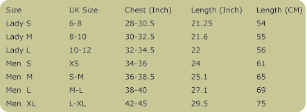 The amazing size chart